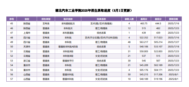 企业微信截图_20250806191436