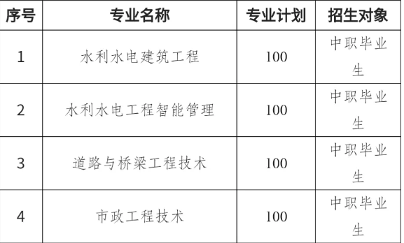 企业微信截图_20251105174501