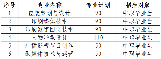 174225932081645b 174225932081645b