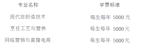 1745993712763900 1745993712763900