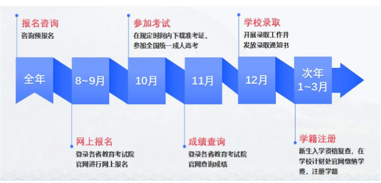 企业微信截图_20260702164003 企业微信截图_20260702164003